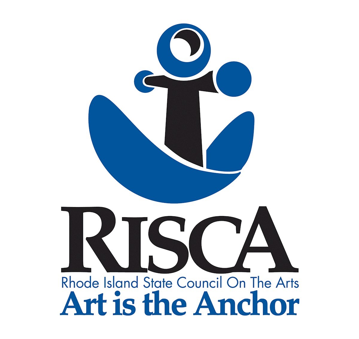 RISCA